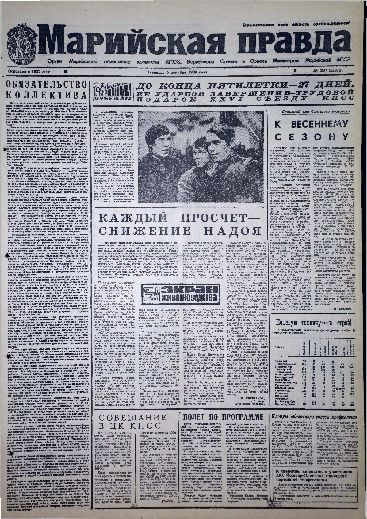 Газета «Марийская правда» от 05.12.1980