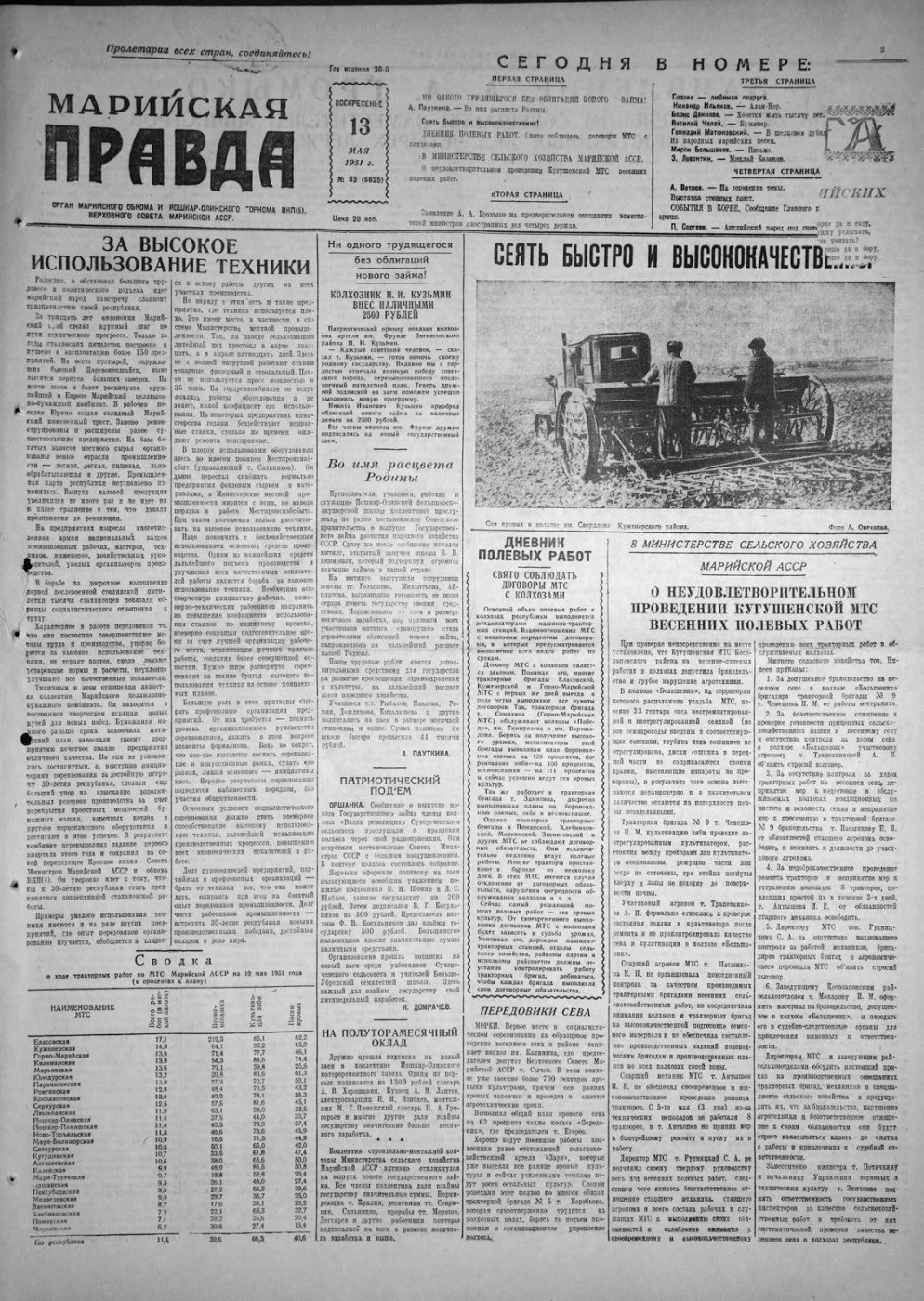 Газета «Марийская правда» от 13.05.1951