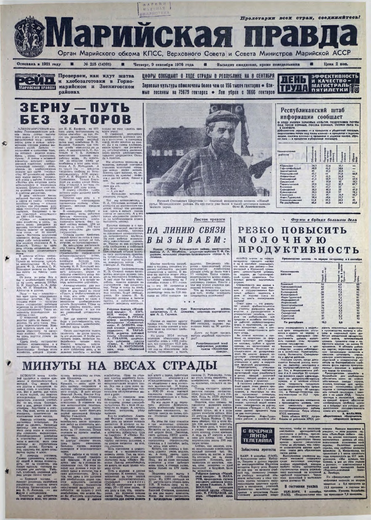 Газета «Марийская правда» от 09.09.1976