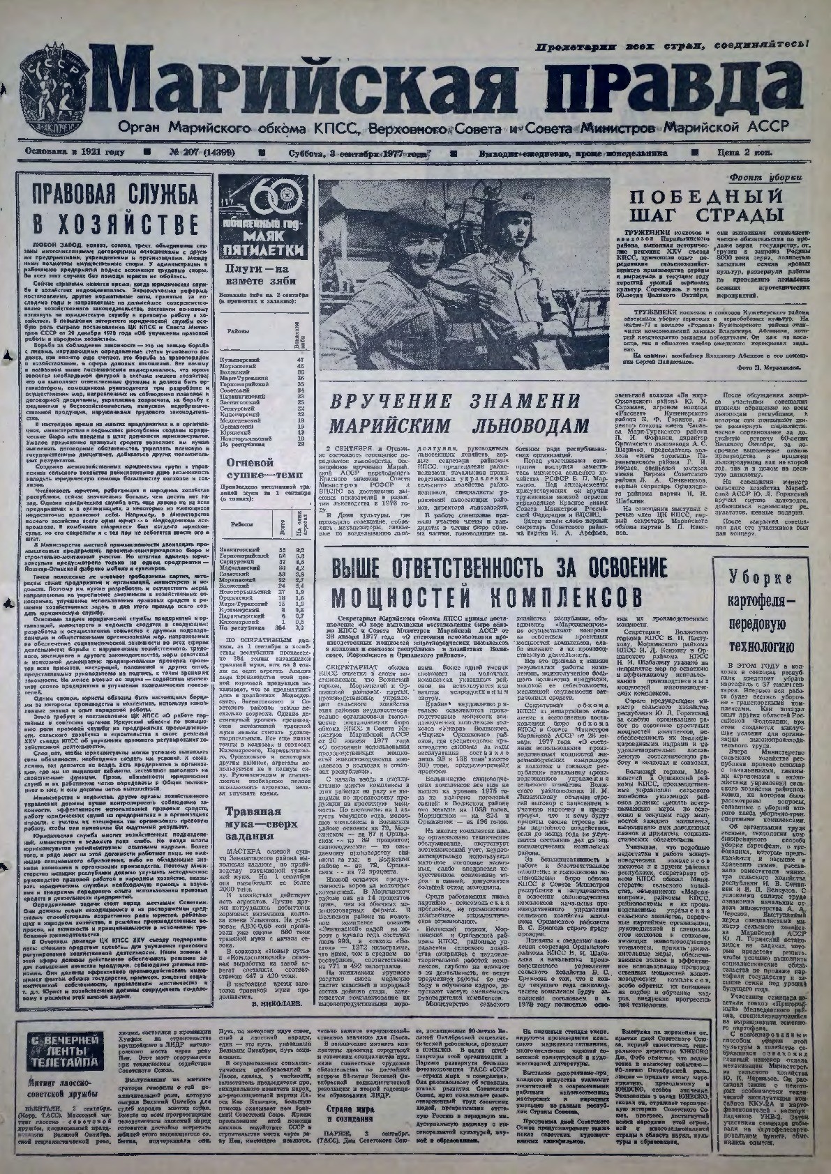 Газета «Марийская правда» от 03.09.1977