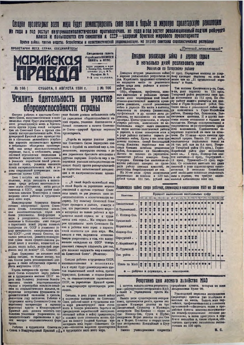 Газета «Марийская деревня» от 01.08.1931