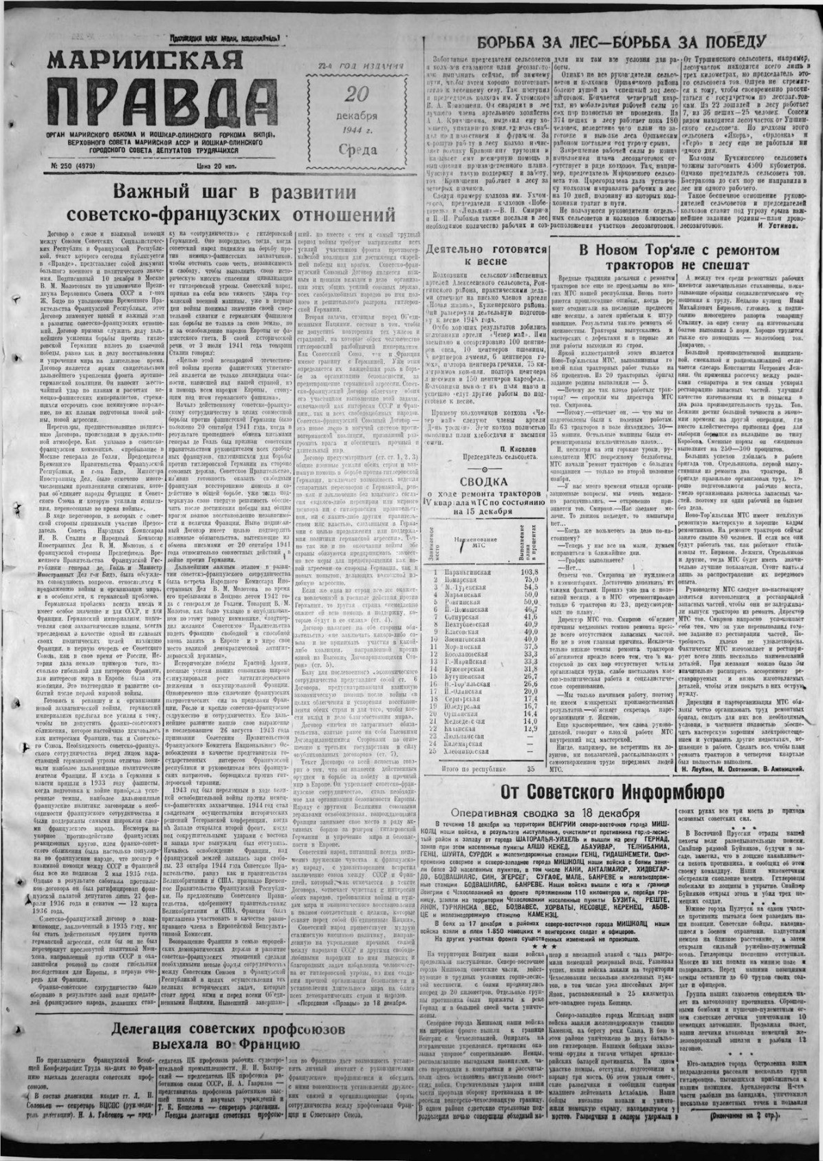 Газета «Марийская правда» от 20.12.1944