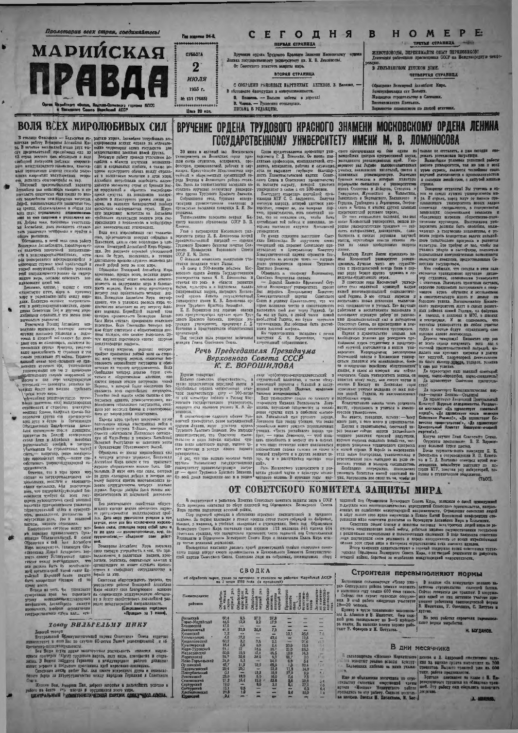 Газета «Марийская правда» от 02.07.1955