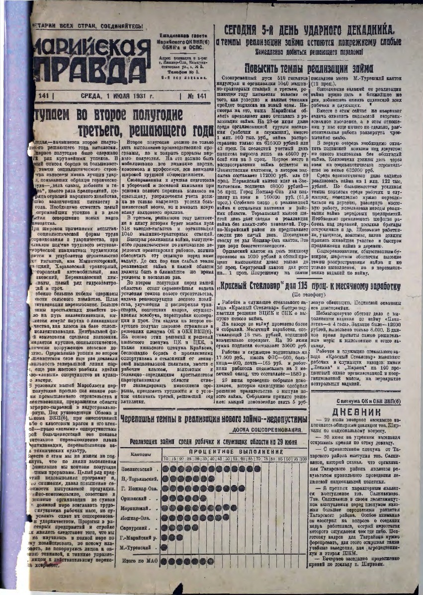 Газета «Марийская деревня» от 01.07.1931