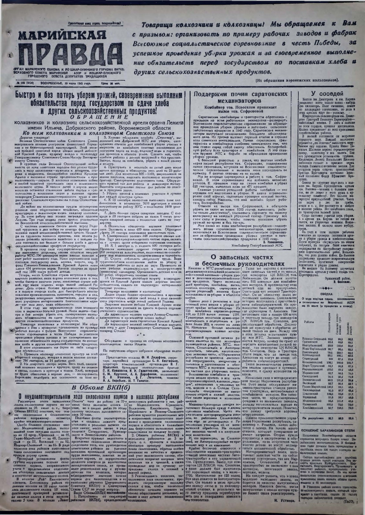 Газета «Марийская правда» от 29.07.1945