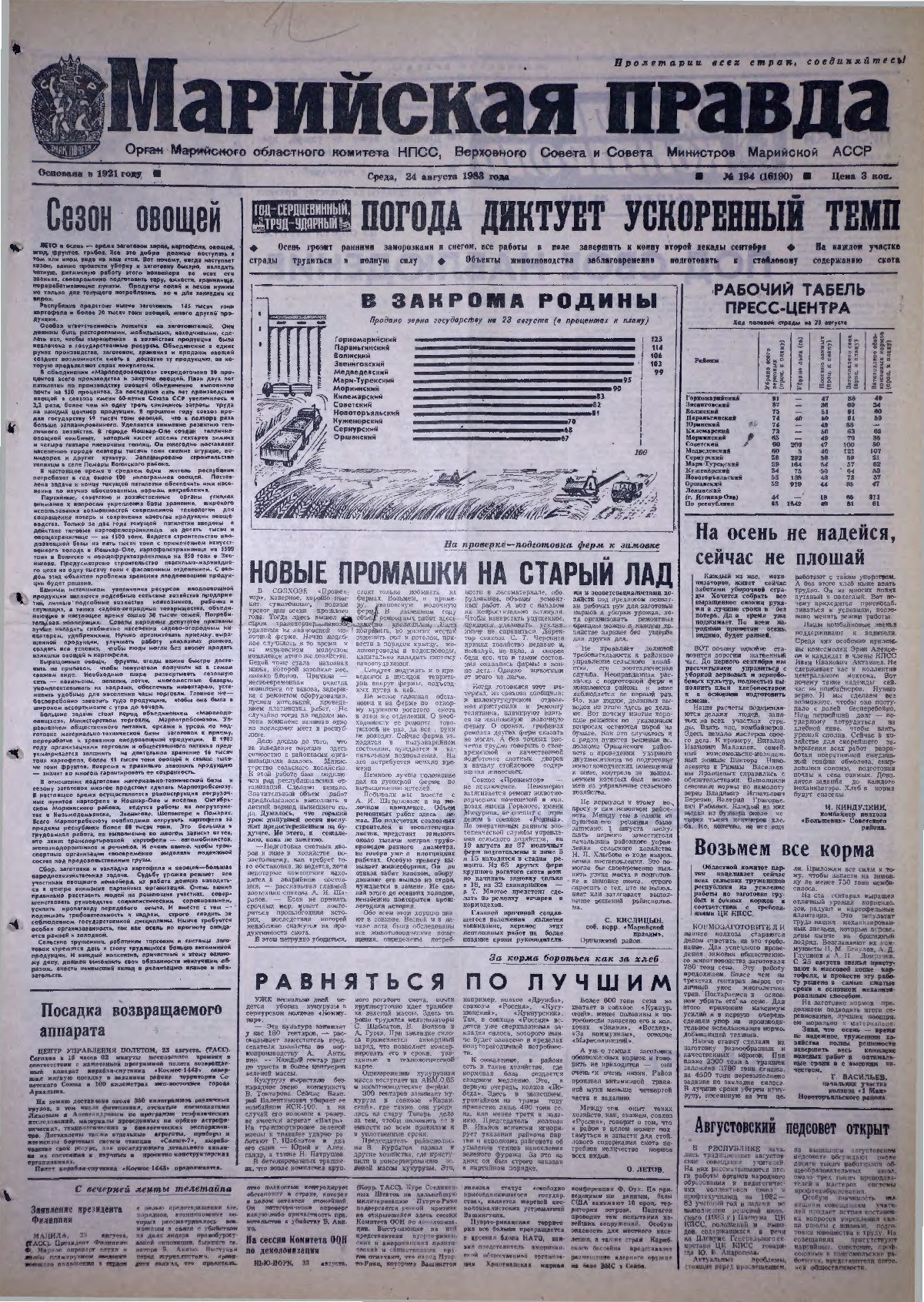 Газета «Марийская правда» от 24.08.1983