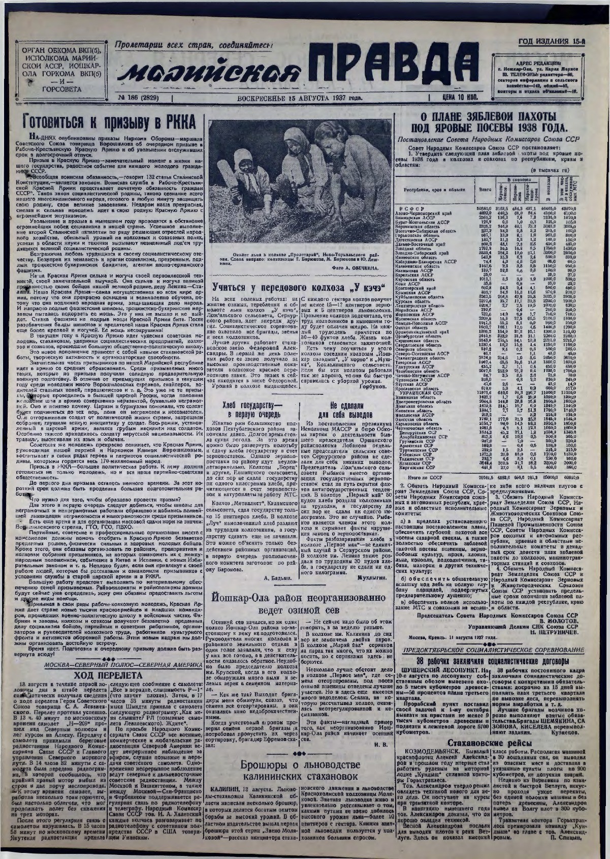 Газета «Марийская правда» от 15.08.1937