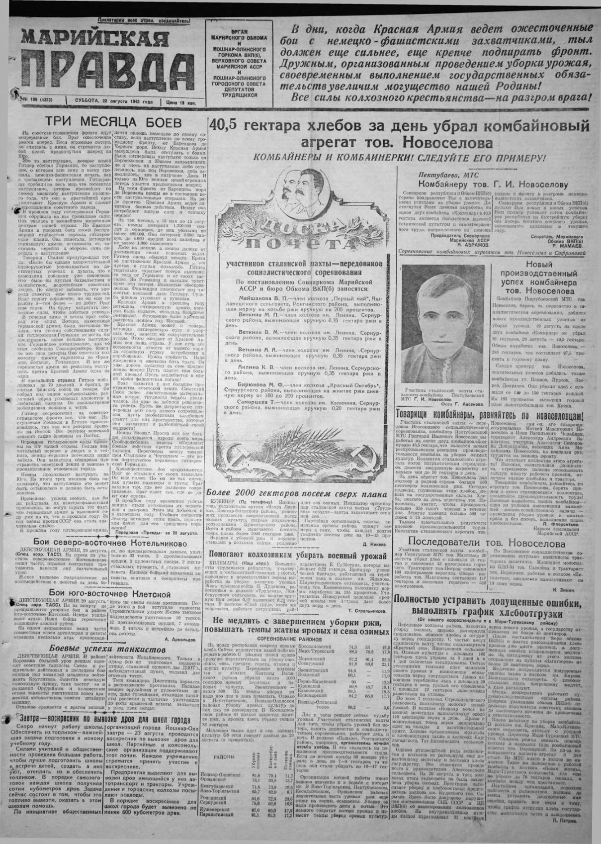 Газета «Марийская правда» от 22.08.1942