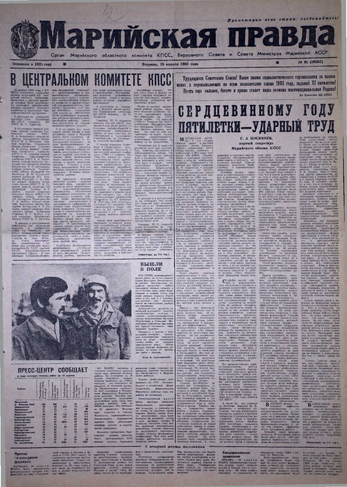 Газета «Марийская правда» от 19.04.1983