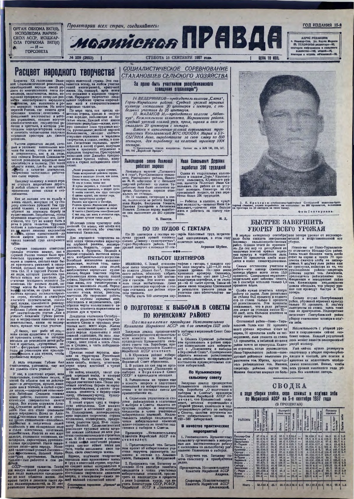 Газета «Марийская правда» от 11.09.1937