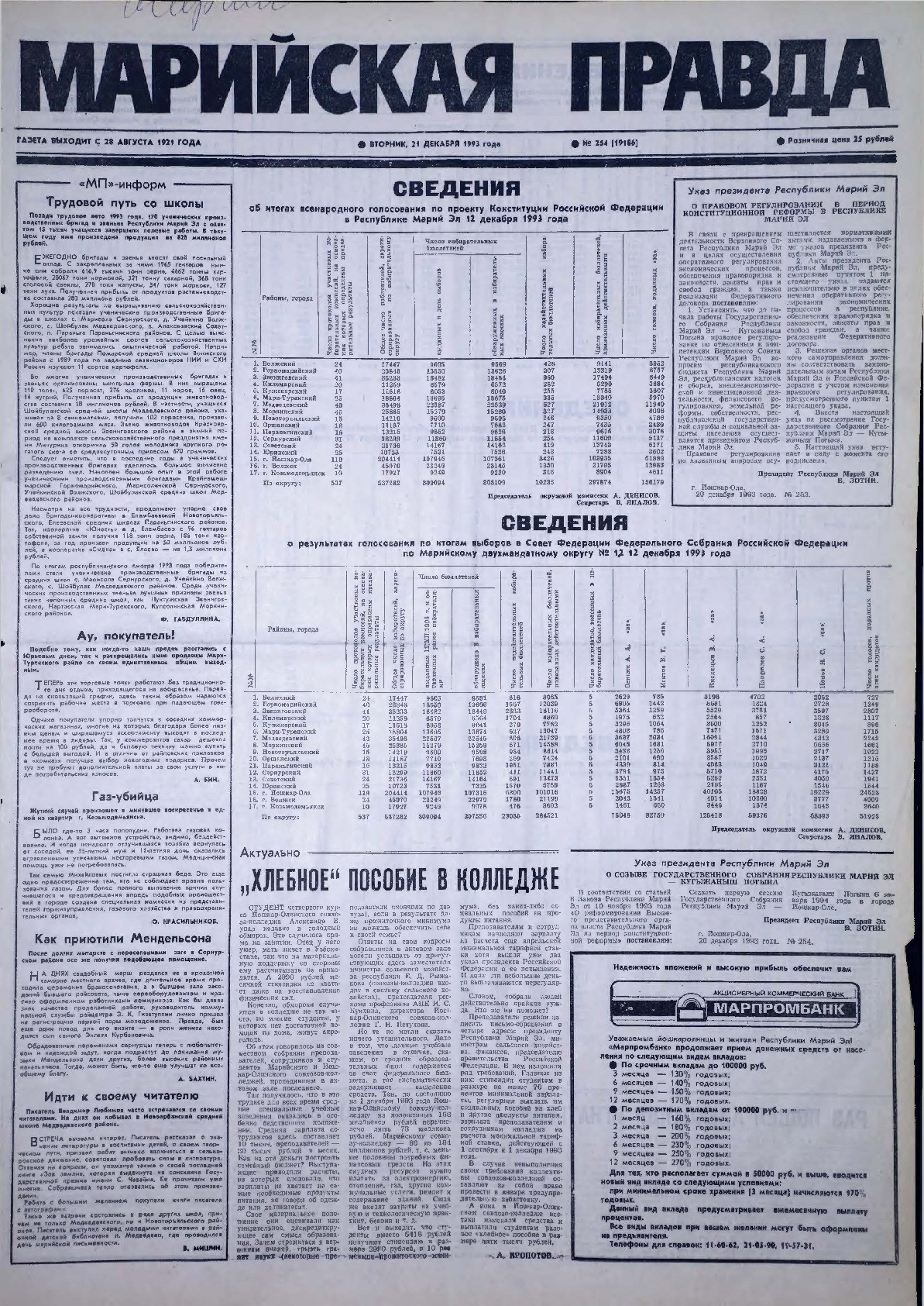 Газета «Марийская правда» от 21.12.1993