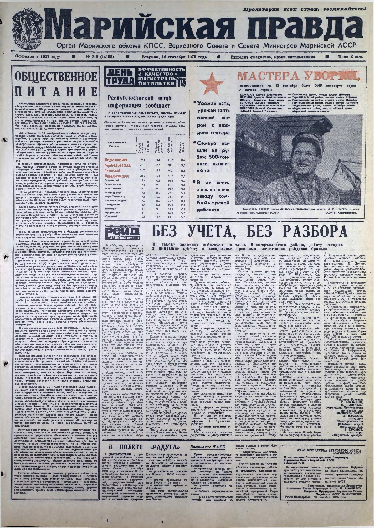 Газета «Марийская правда» от 14.09.1976