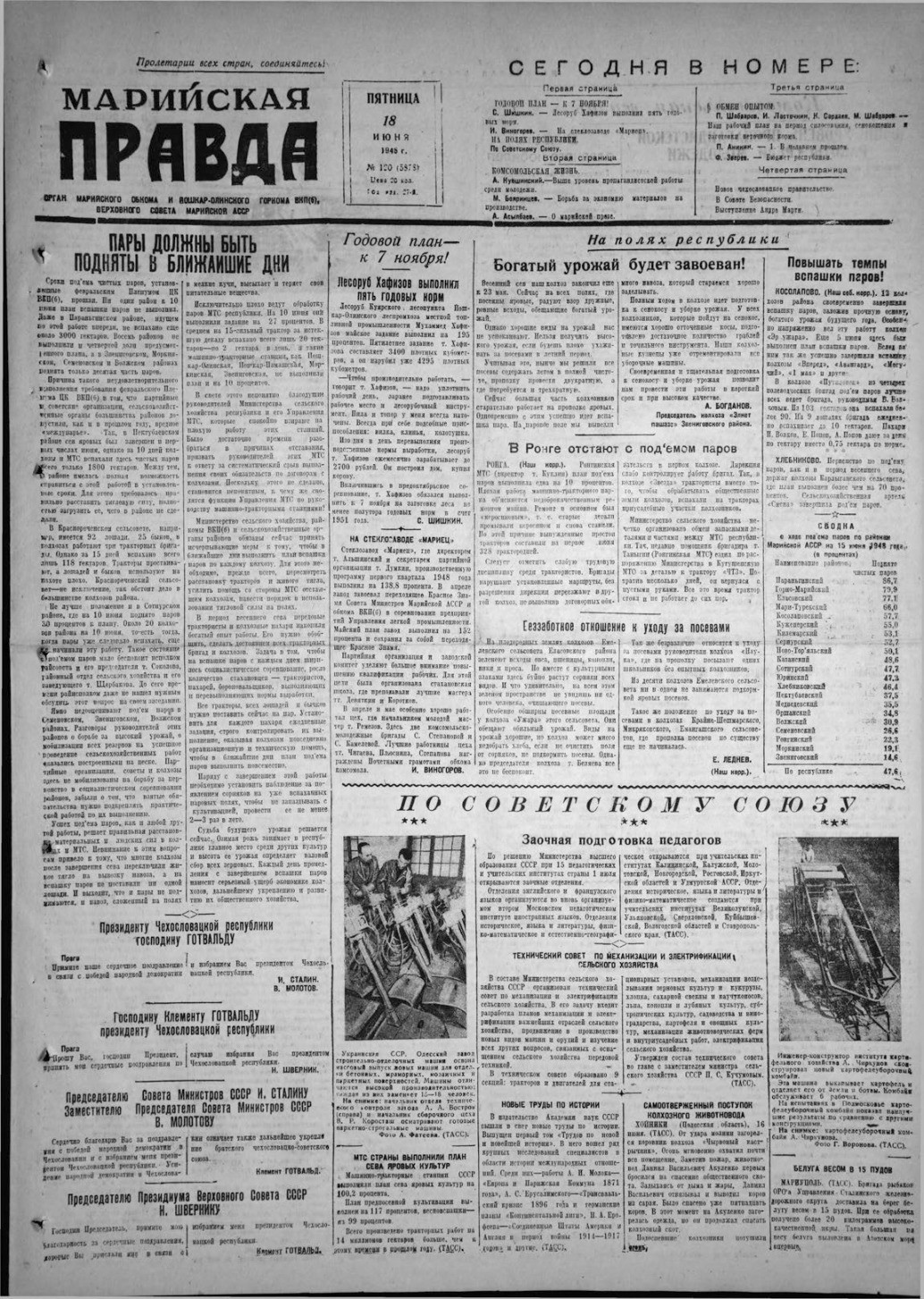 Газета «Марийская правда» от 18.06.1948