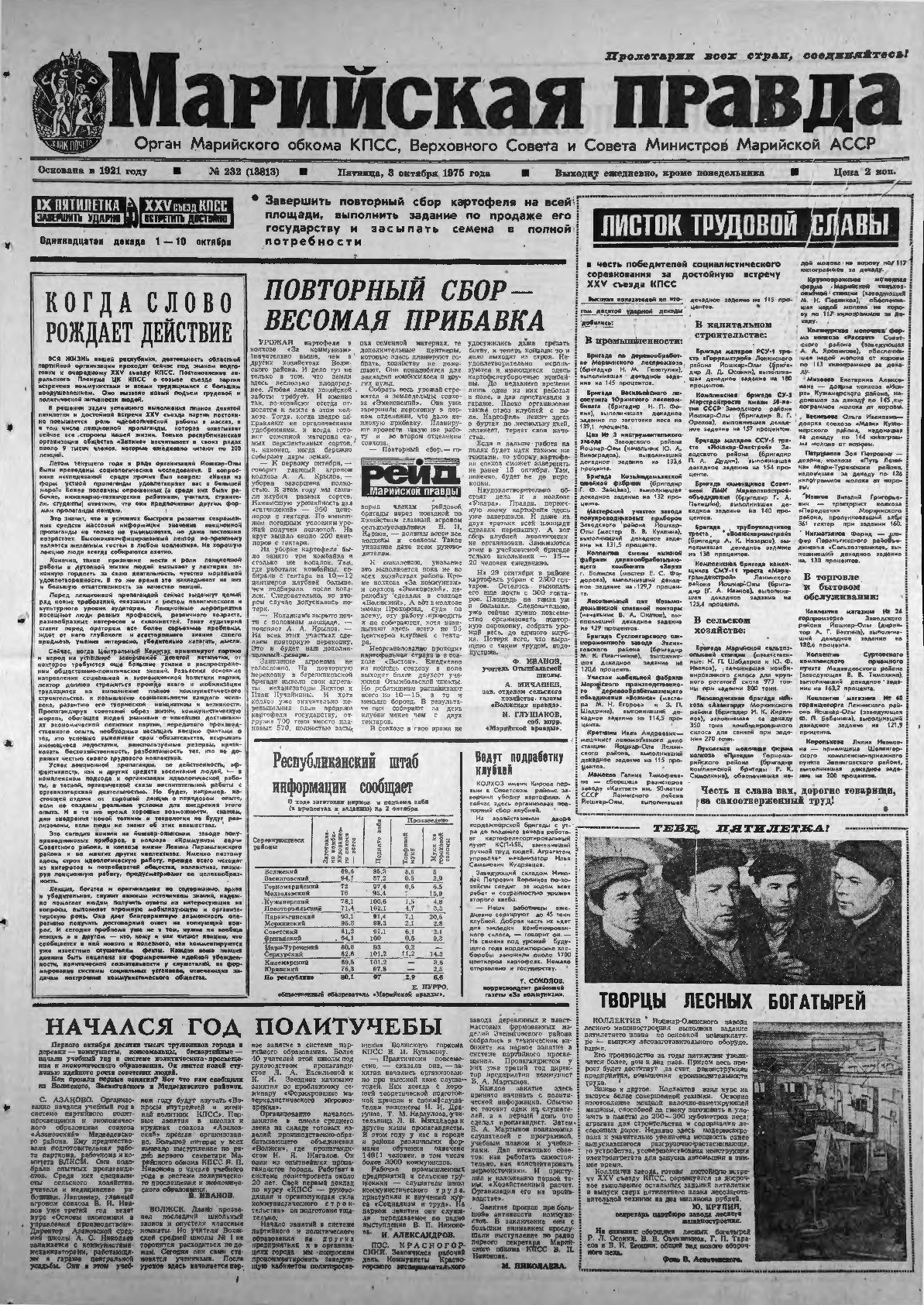 Газета «Марийская правда» от 03.10.1975