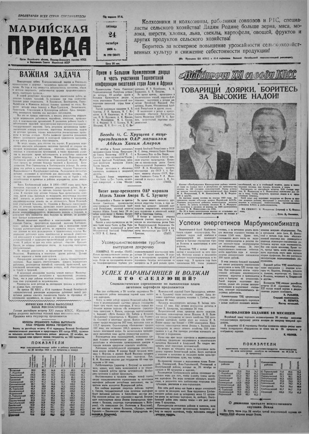 Газета «Марийская правда» от 24.10.1958