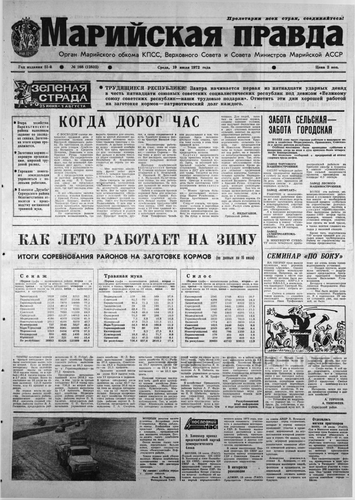 Газета «Марийская правда» от 19.07.1972