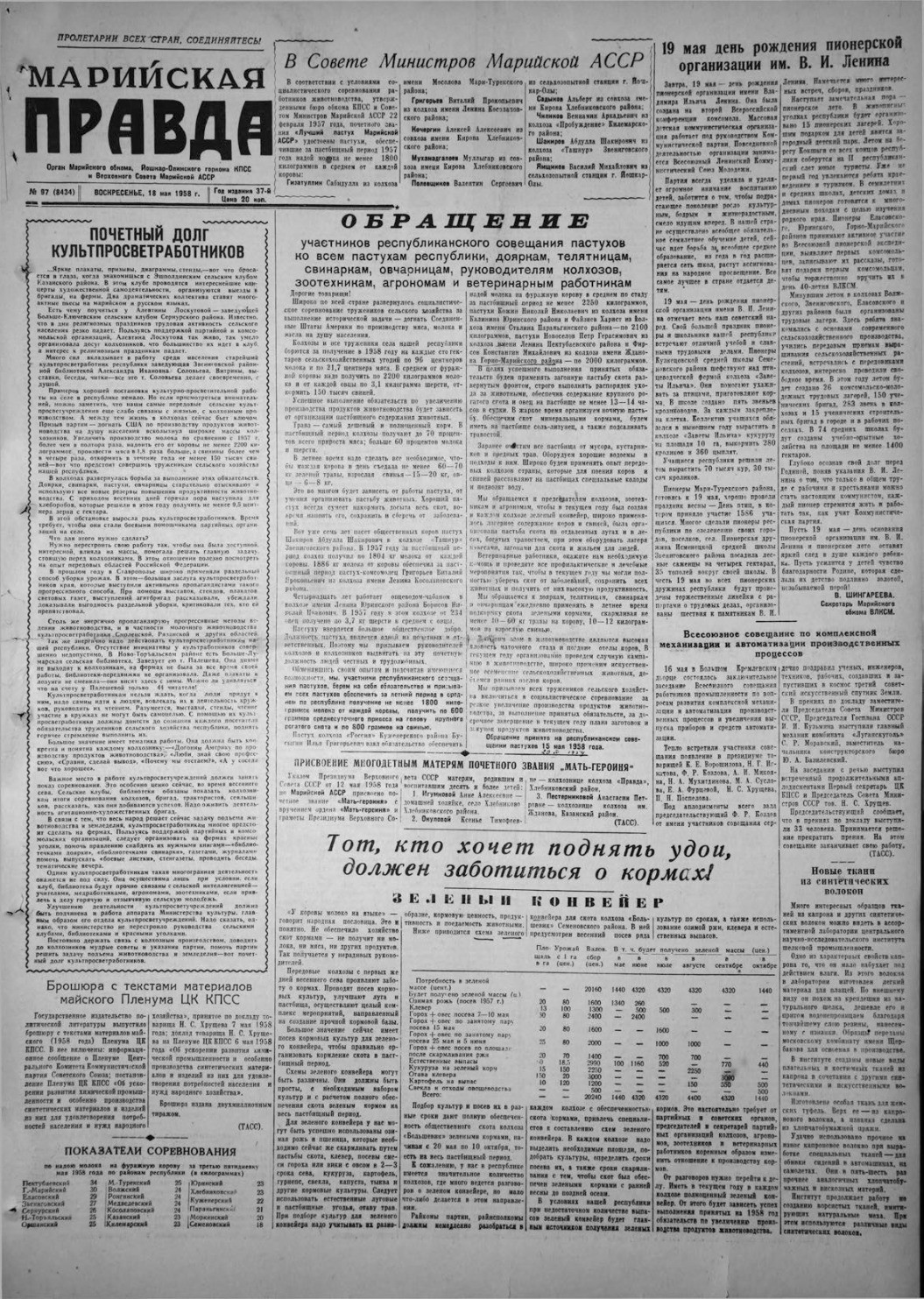 Газета «Марийская правда» от 18.05.1958
