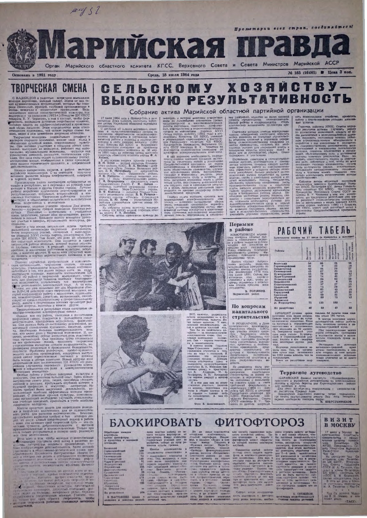 Газета «Марийская правда» от 18.07.1984