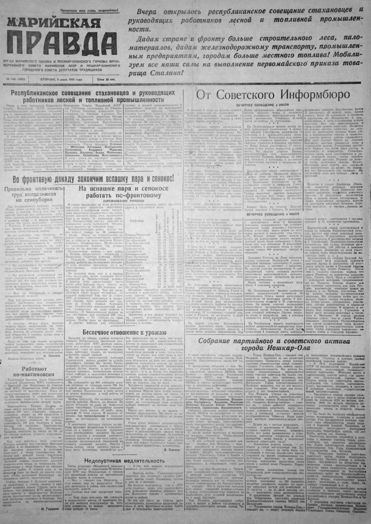 Газета «Марийская правда» от 06.07.1943