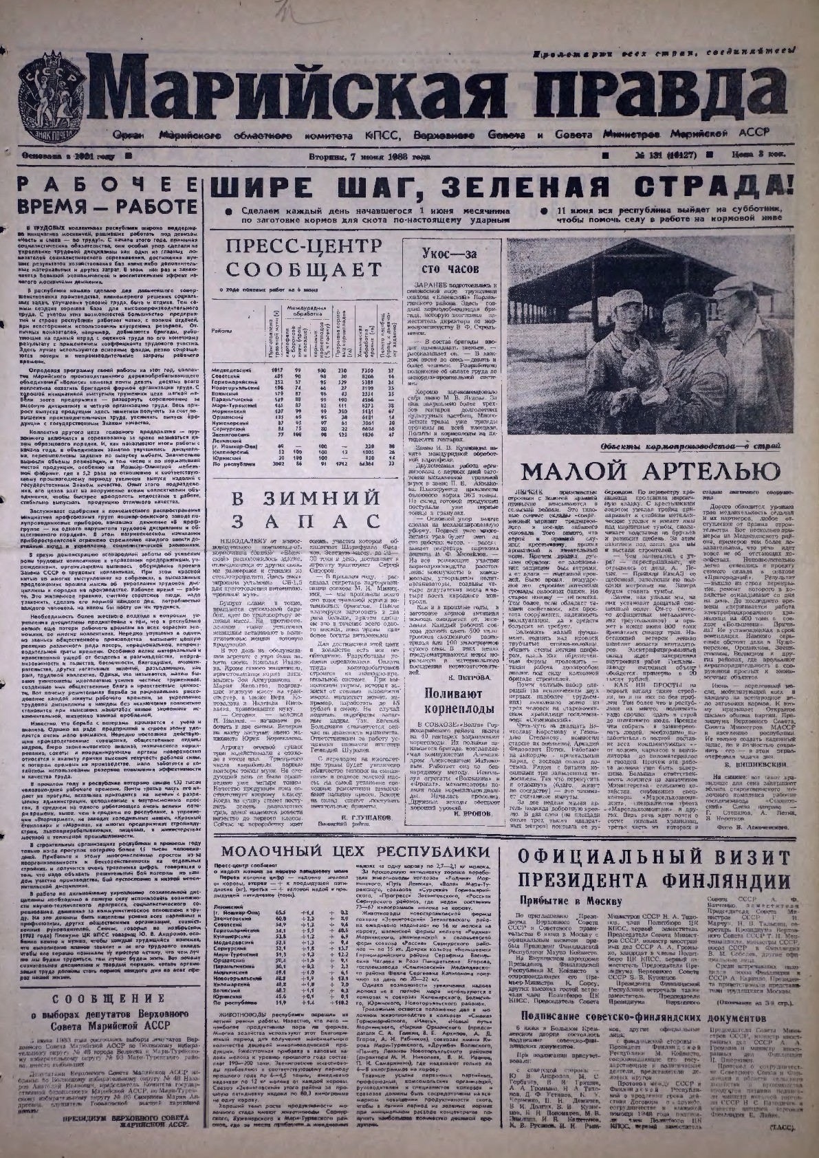 Газета «Марийская правда» от 07.06.1983