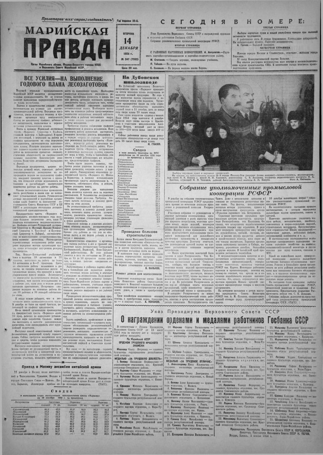 Газета «Марийская правда» от 14.12.1954