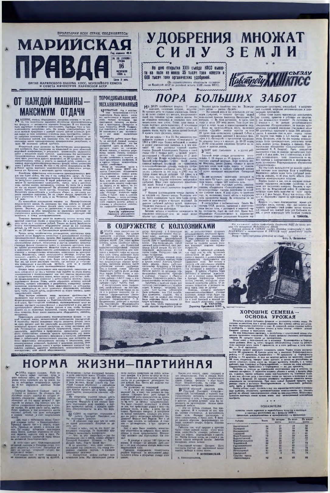 Газета «Марийская правда» от 16.02.1966