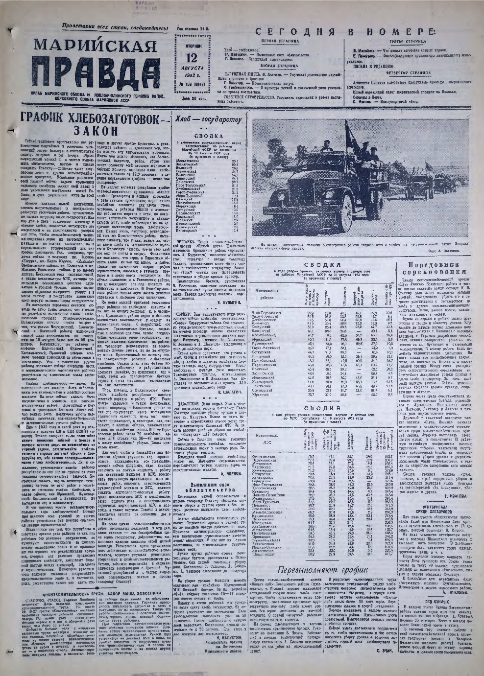 Газета «Марийская правда» от 12.08.1952