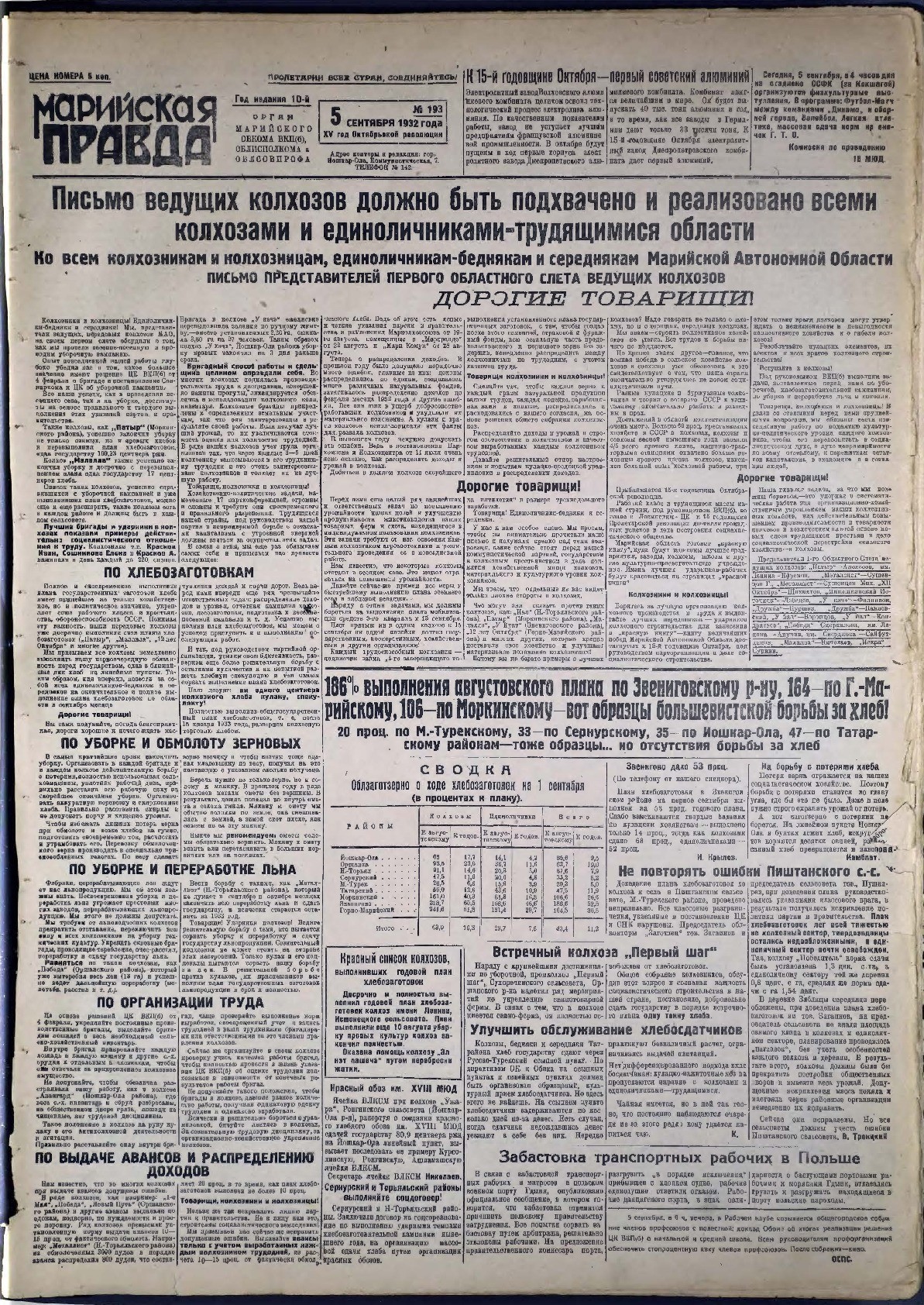 Газета «Марийская правда» от 05.09.1932