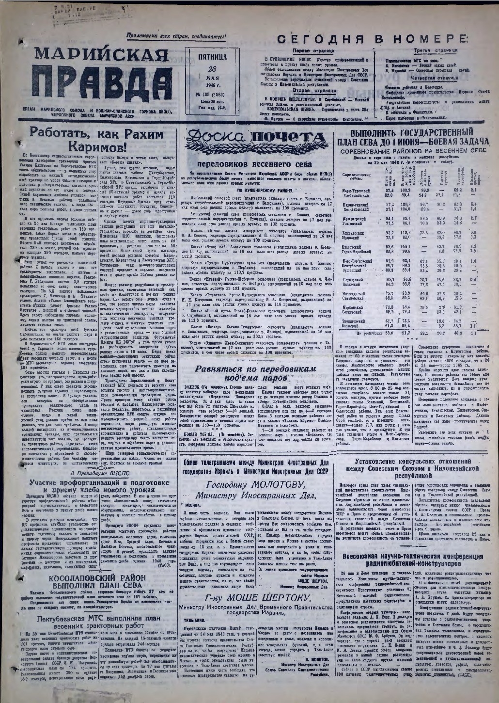 Газета «Марийская правда» от 28.05.1948