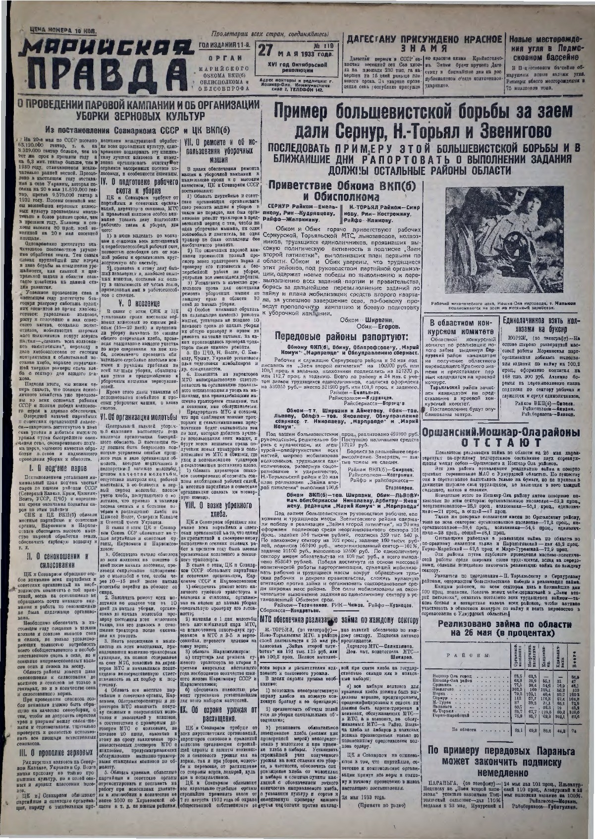 Газета «Марийская правда» от 27.05.1933