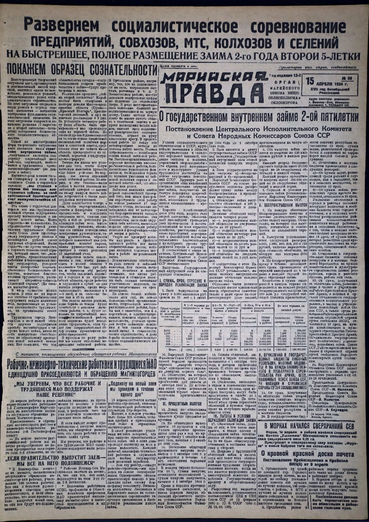 Газета «Марийская правда» от 15.04.1934