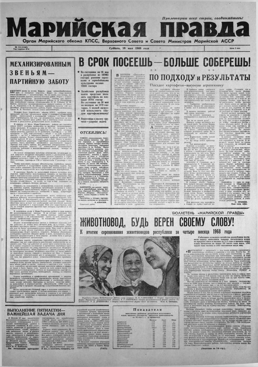 Газета «Марийская правда» от 18.05.1968
