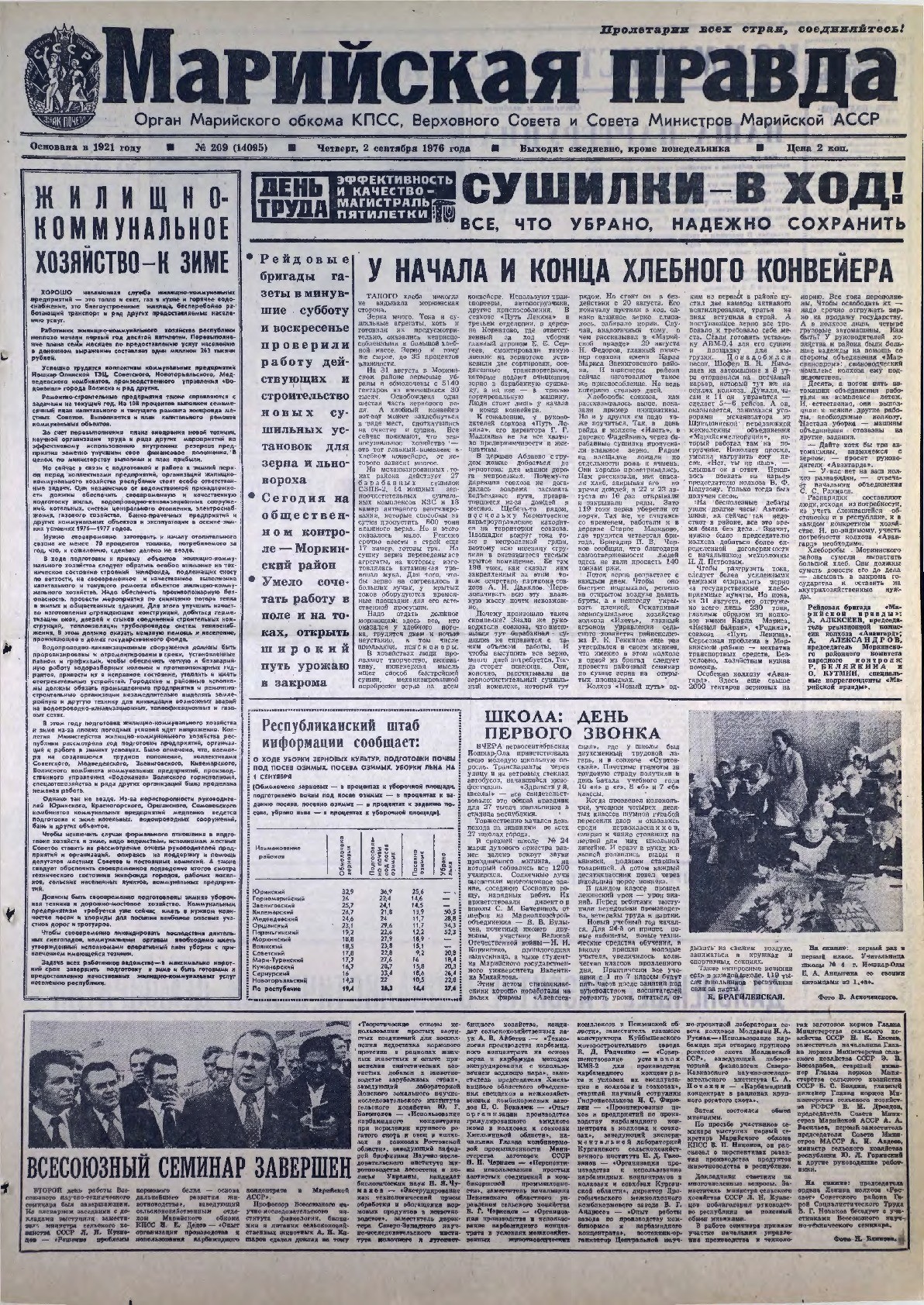 Газета «Марийская правда» от 02.09.1976