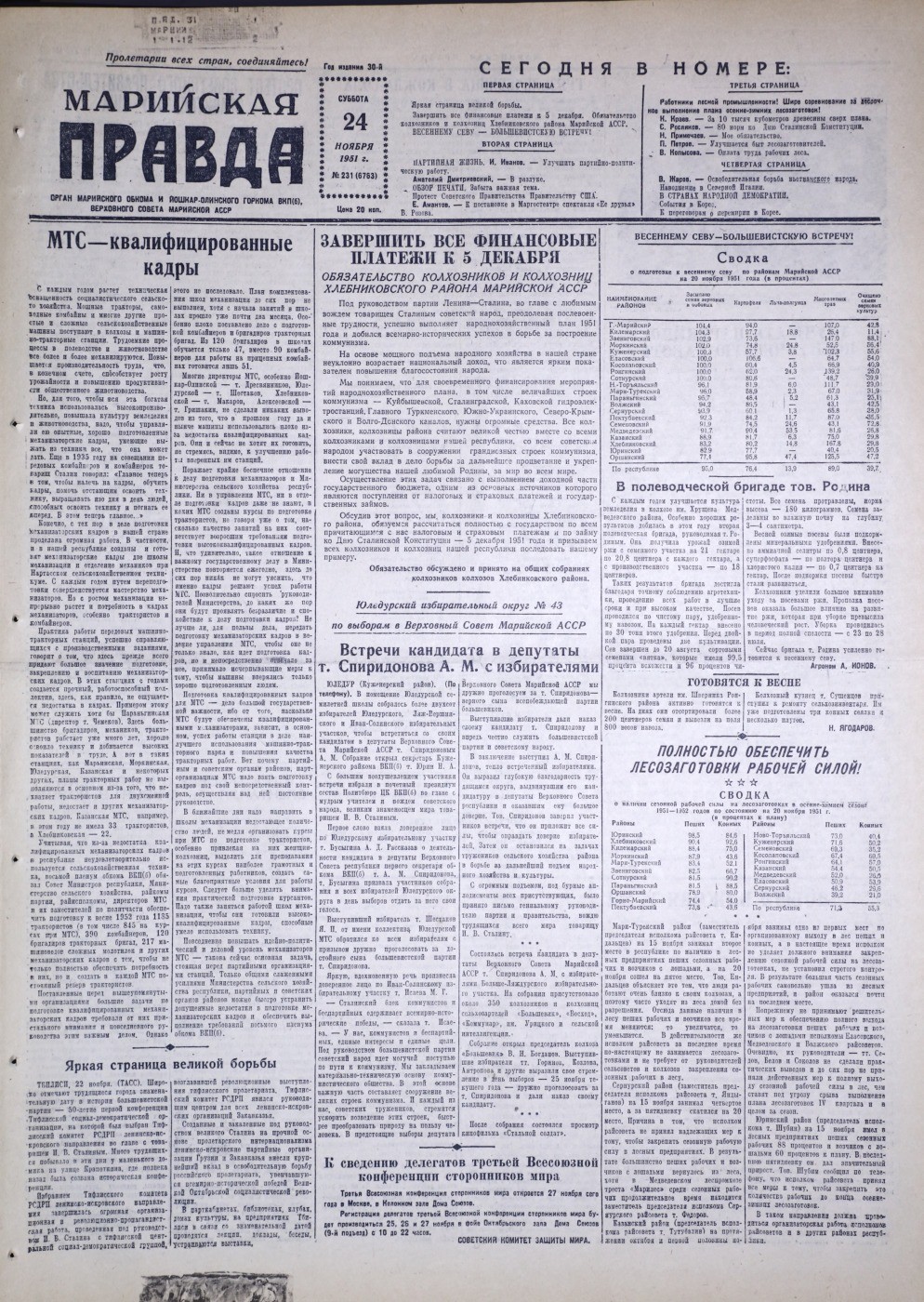 Газета «Марийская правда» от 24.11.1951