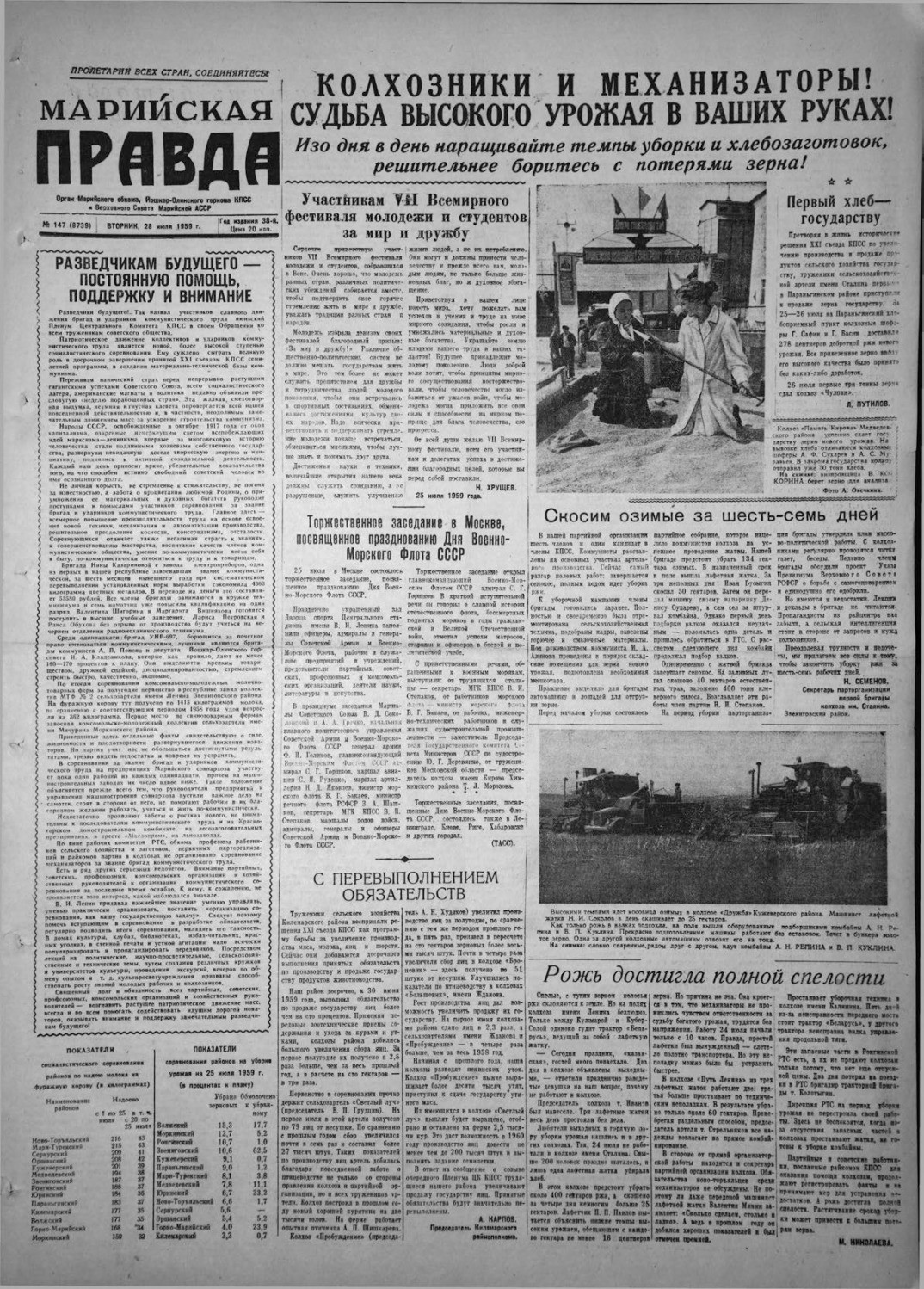 Газета «Марийская правда» от 28.07.1959