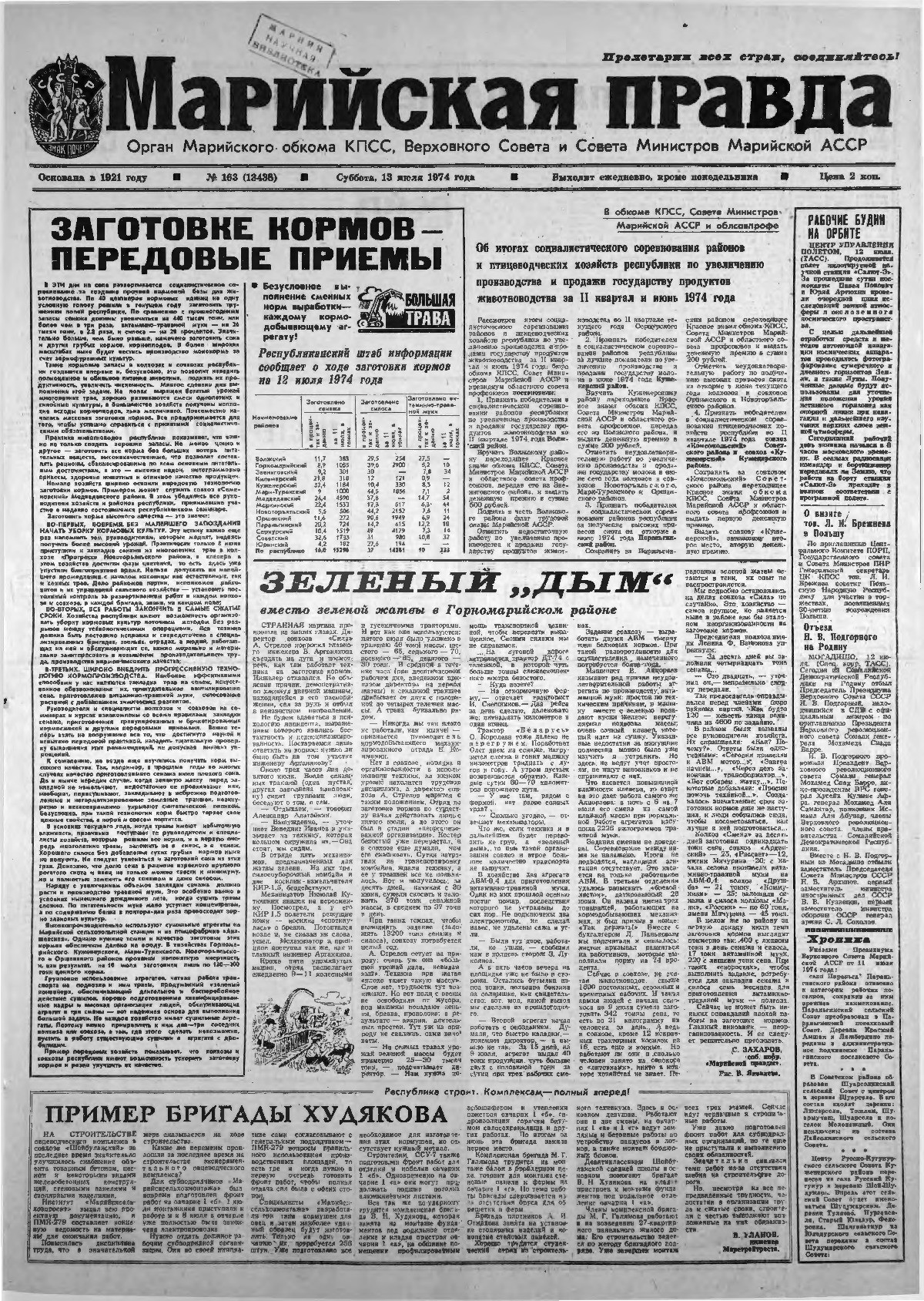 Газета «Марийская правда» от 13.07.1974