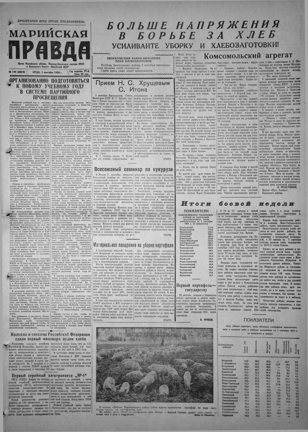 Газета «Марийская правда» от 03.09.1958
