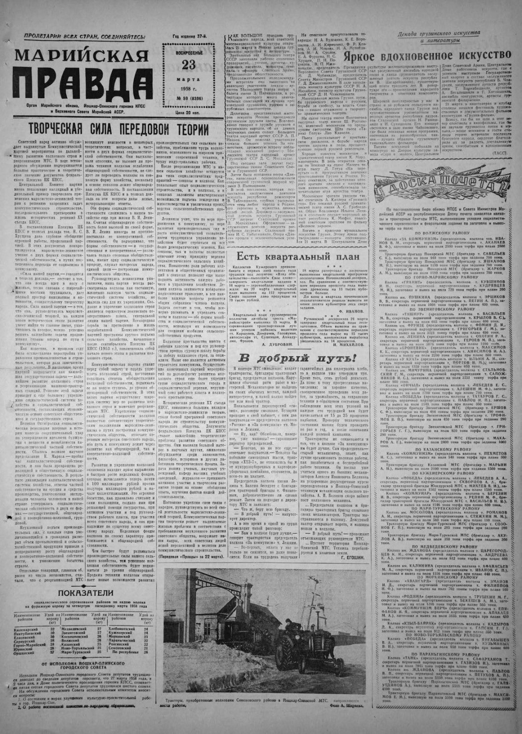 Газета «Марийская правда» от 23.03.1958