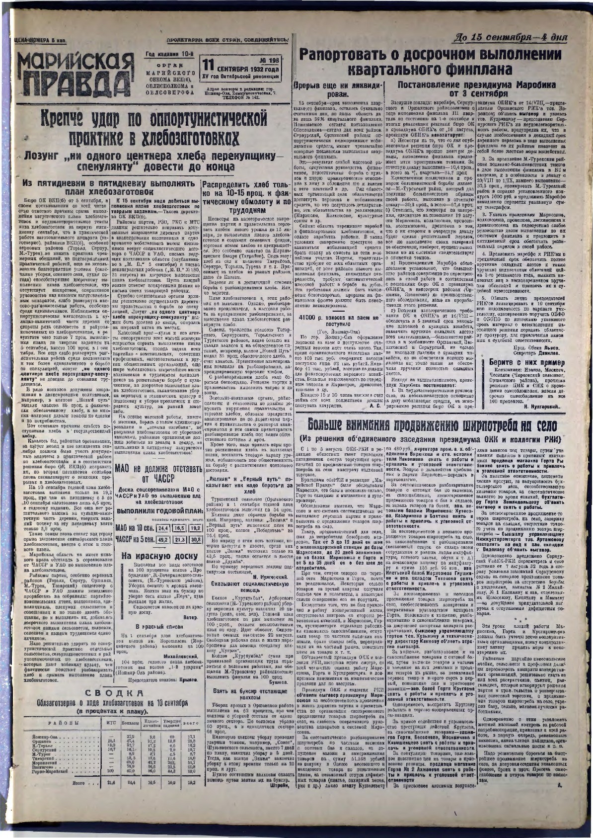 Газета «Марийская правда» от 11.09.1932