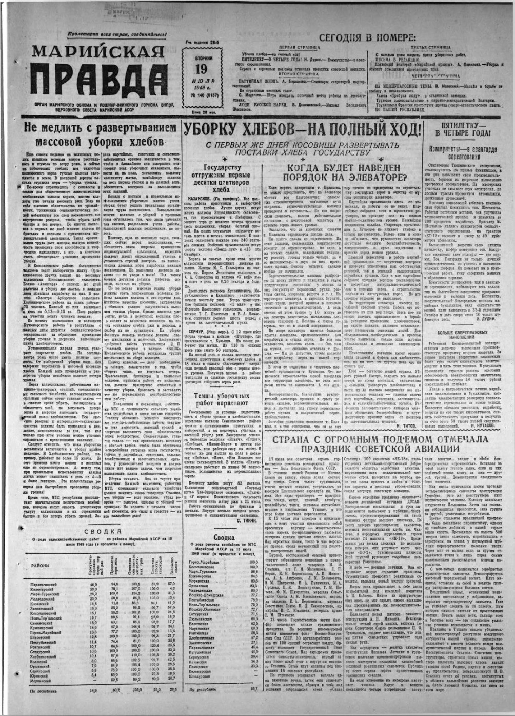 Газета «Марийская правда» от 19.07.1949