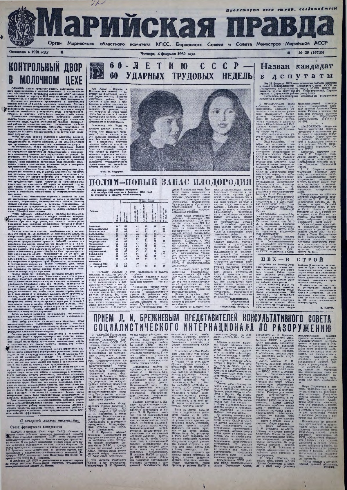 Газета «Марийская правда» от 04.02.1982