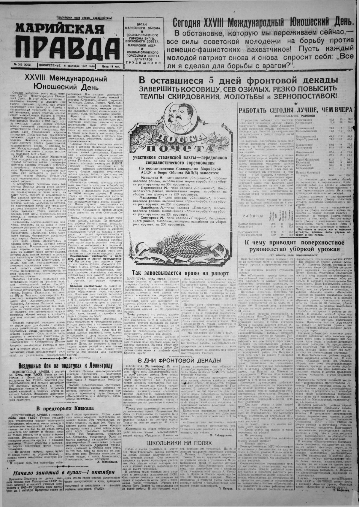 Газета «Марийская правда» от 06.09.1942
