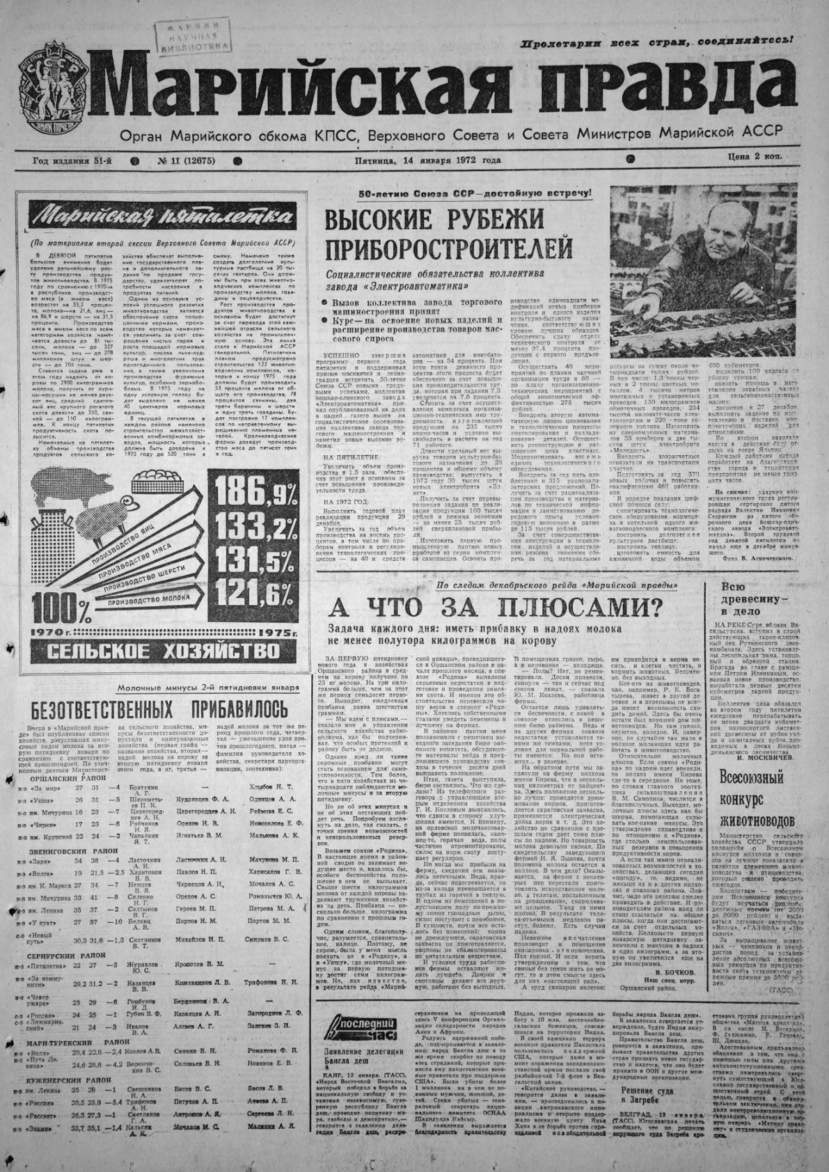 Газета «Марийская правда» от 14.01.1972