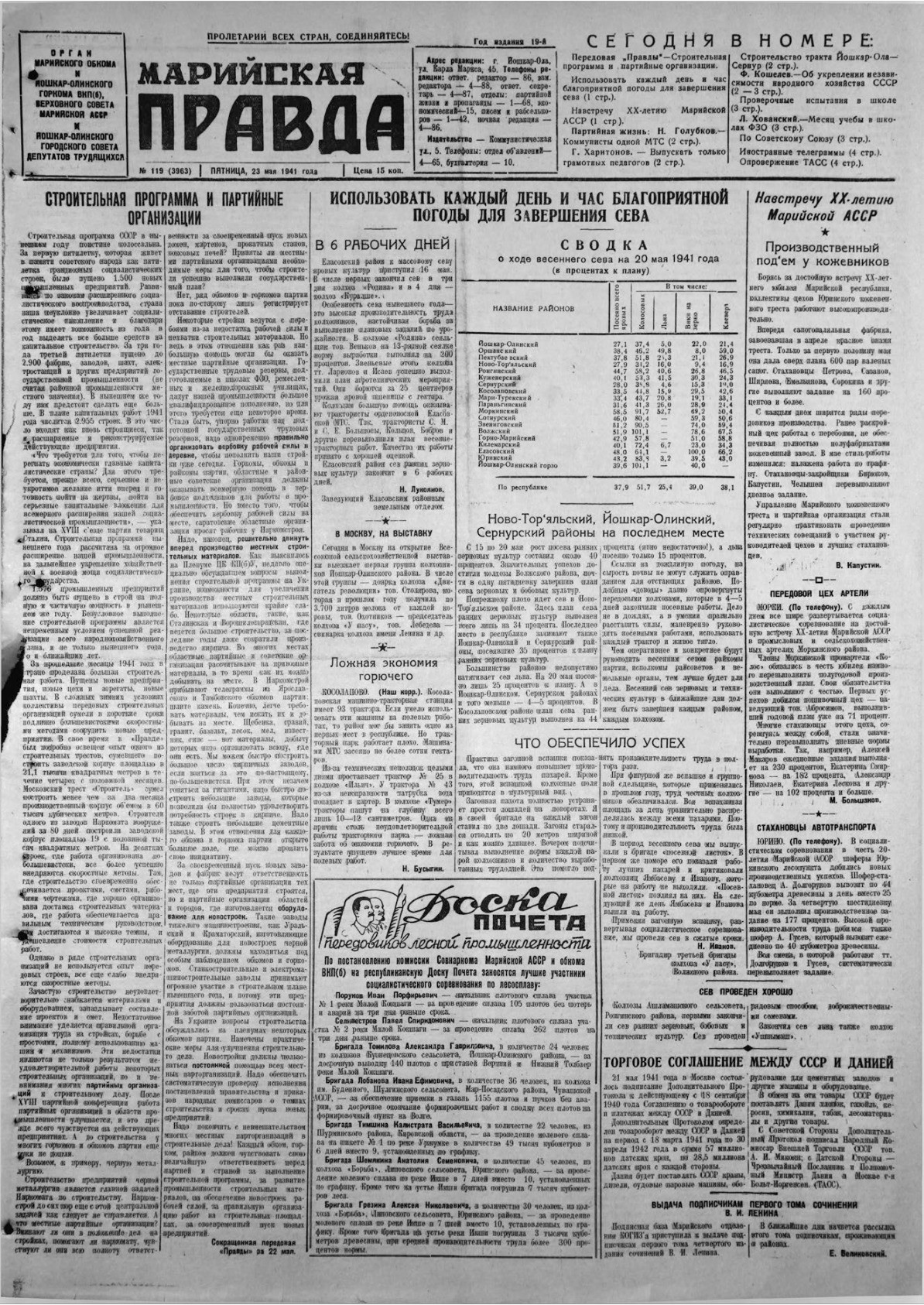 Газета «Марийская правда» от 23.05.1941