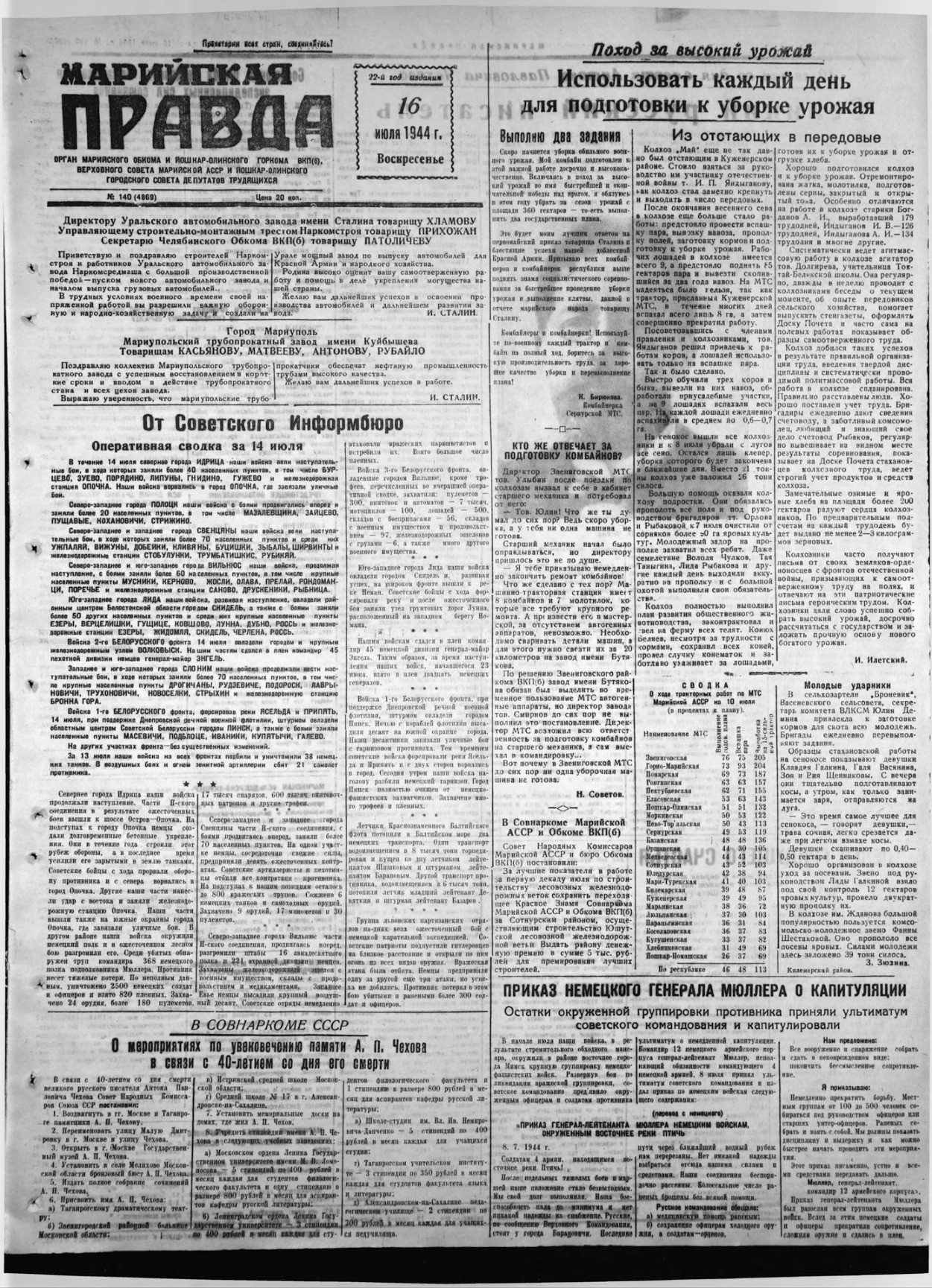 Газета «Марийская правда» от 16.07.1944