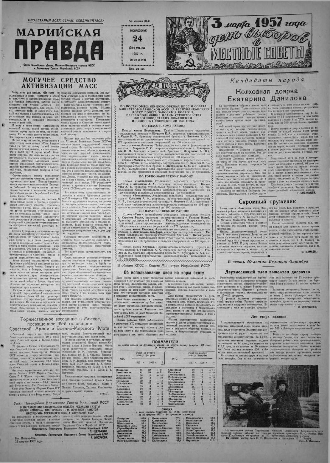 Газета «Марийская правда» от 24.02.1957