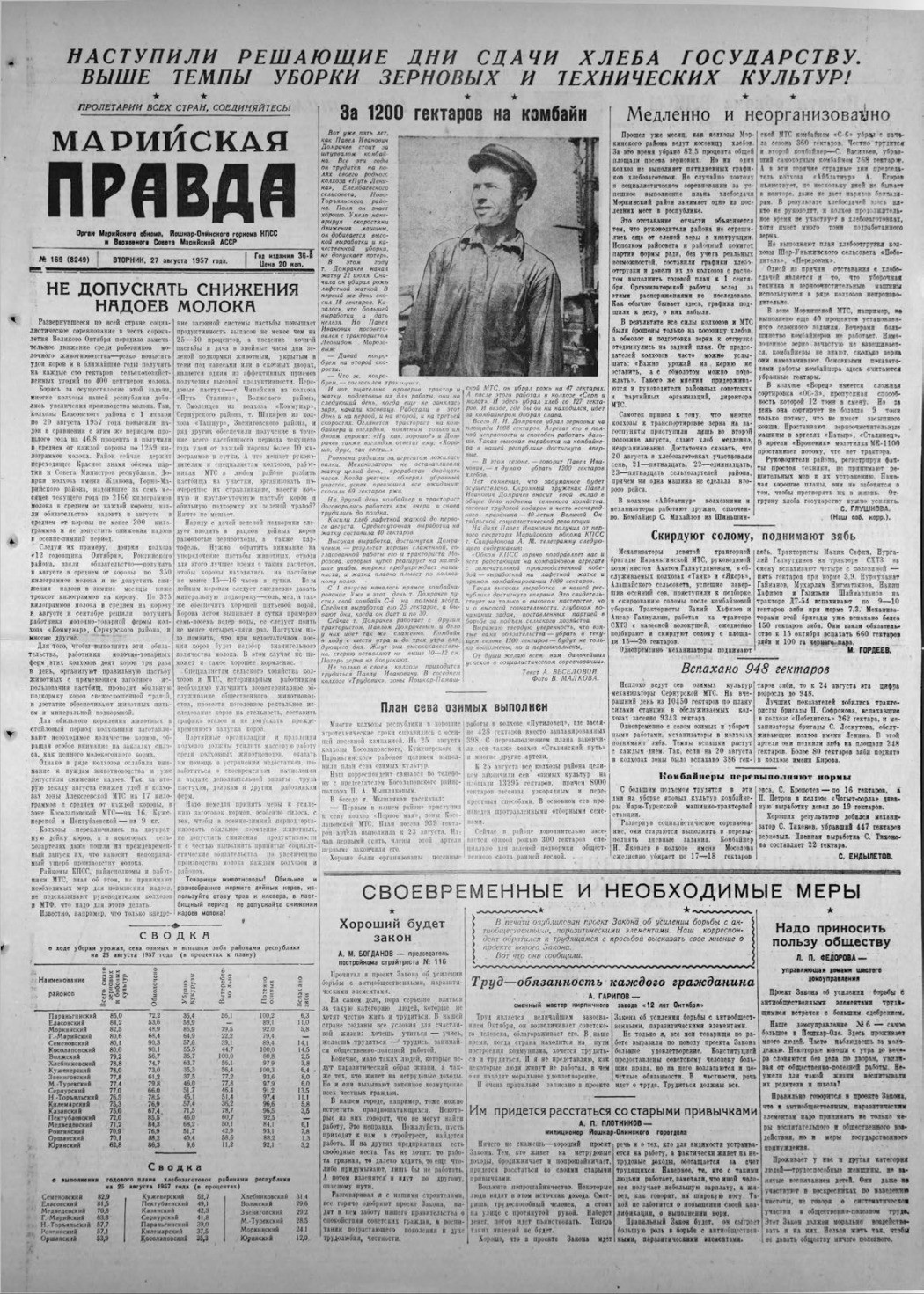 Газета «Марийская правда» от 27.08.1957