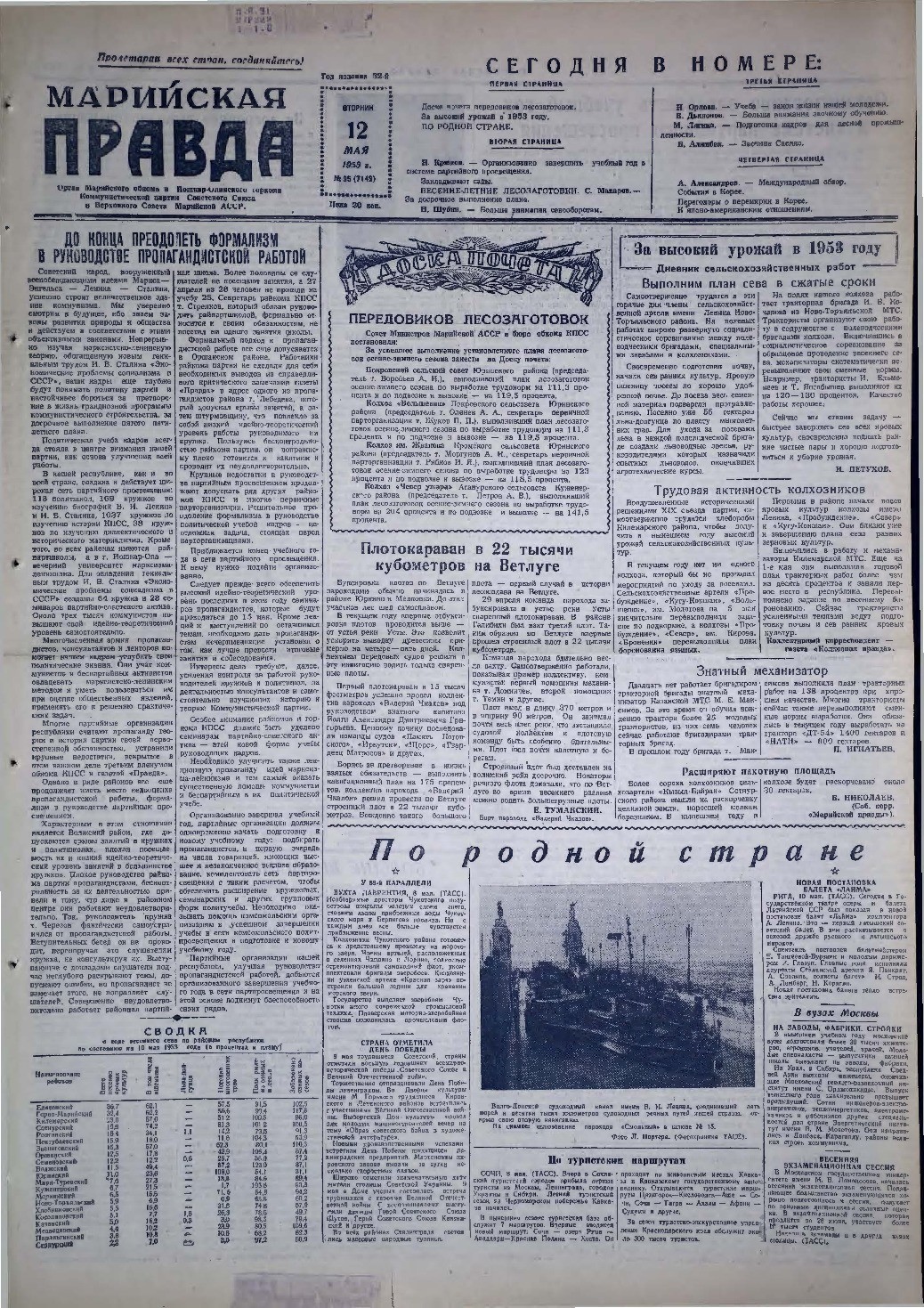 Газета «Марийская правда» от 12.05.1953