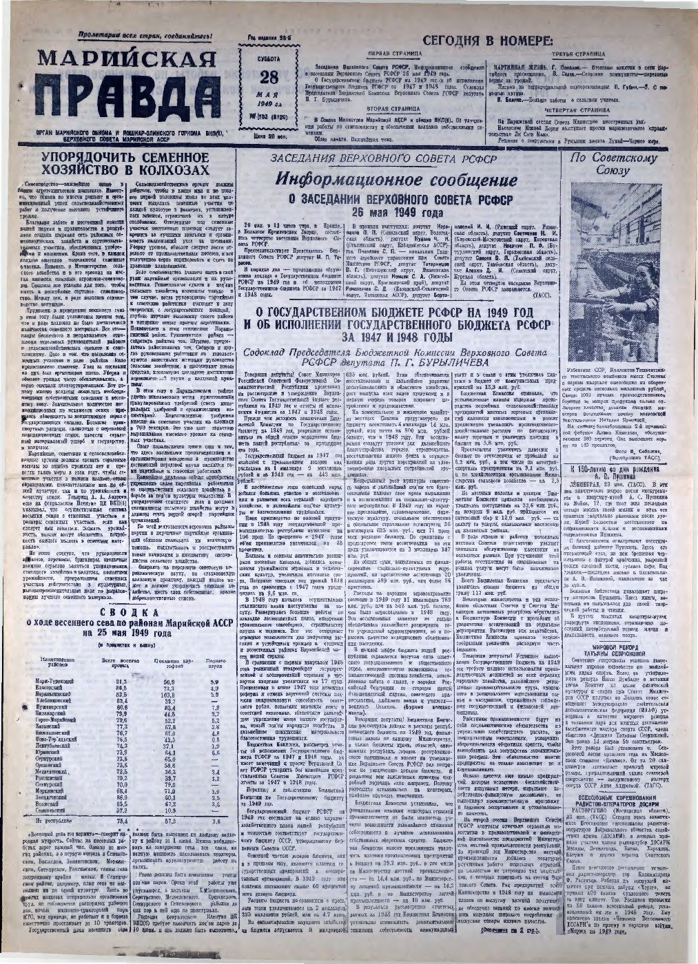 Газета «Марийская правда» от 28.05.1949