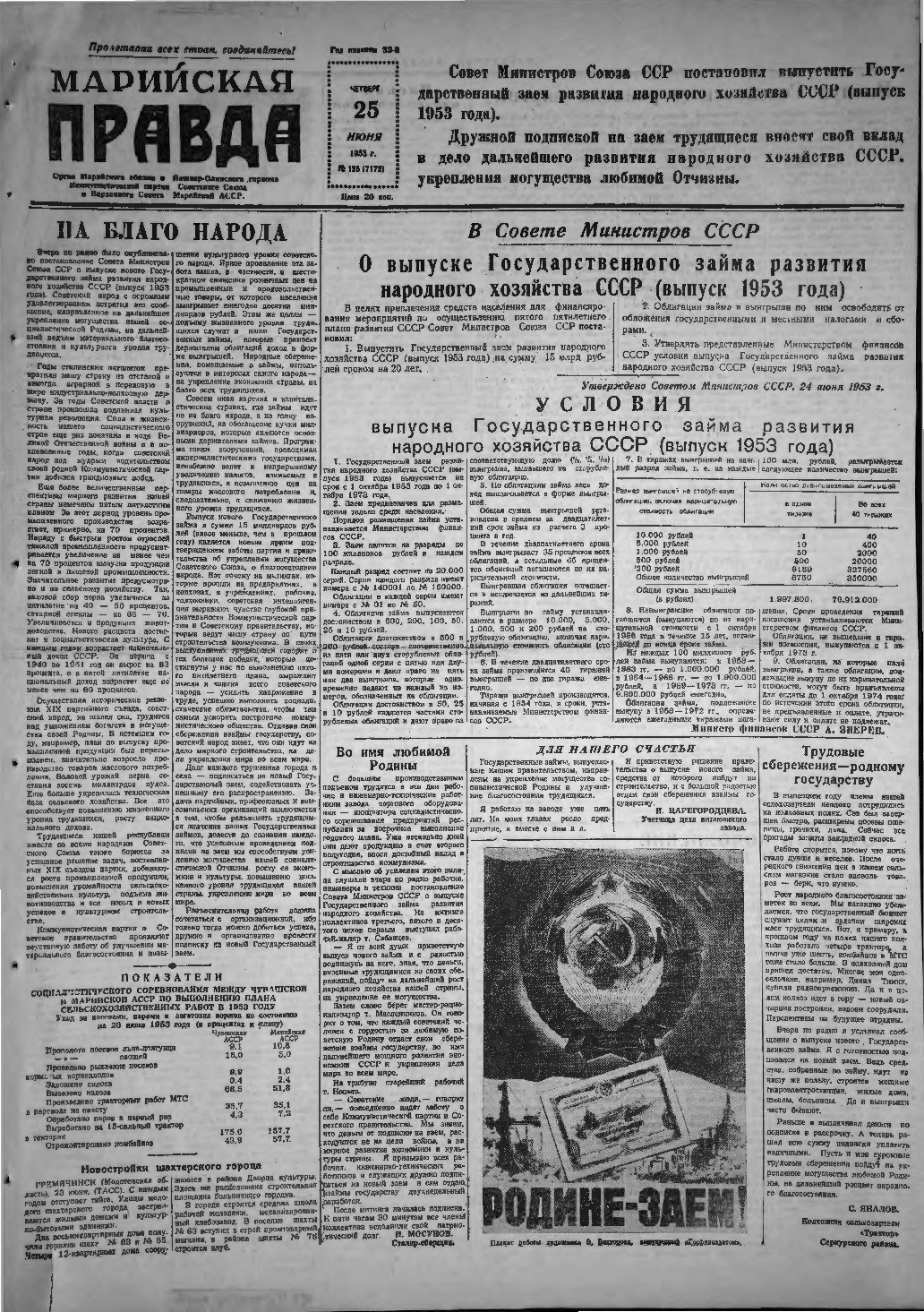Газета «Марийская правда» от 25.06.1953